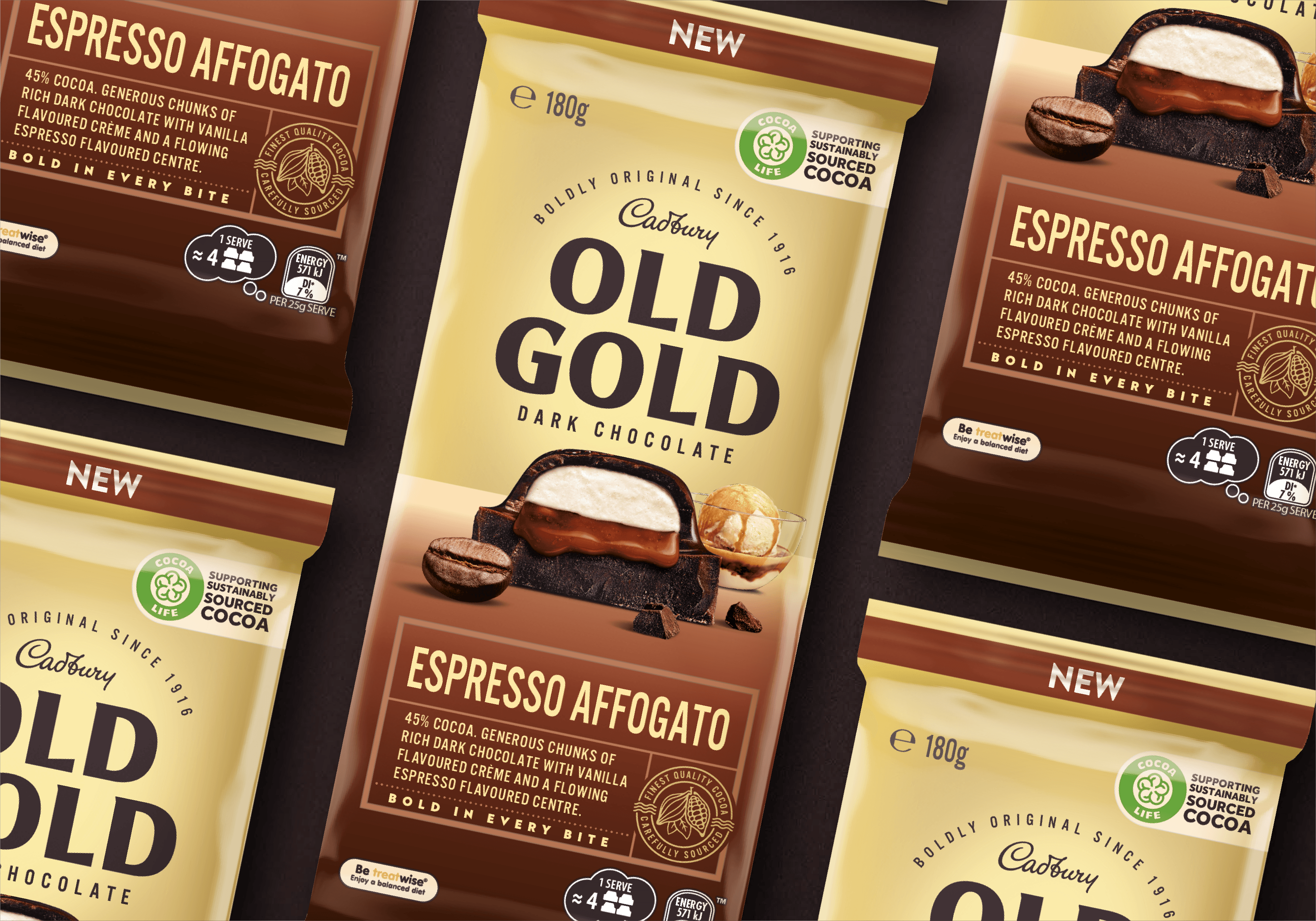 Thumbnail image for project: Espresso Affogato